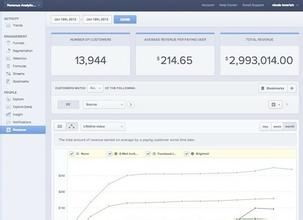 ֣̫˳��Ƶ����������ɽ���ֶ�����������ź�(ͼ)...