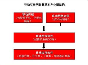 ��Ͳ��ǧ��������Ƶ��ȫ�������վ������˵��Ͼ� ���μӹ��ҹ���(ͼ)...